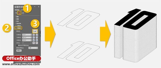 ppt高大上数据分析图表制作,怎样做高大上的kpippt图