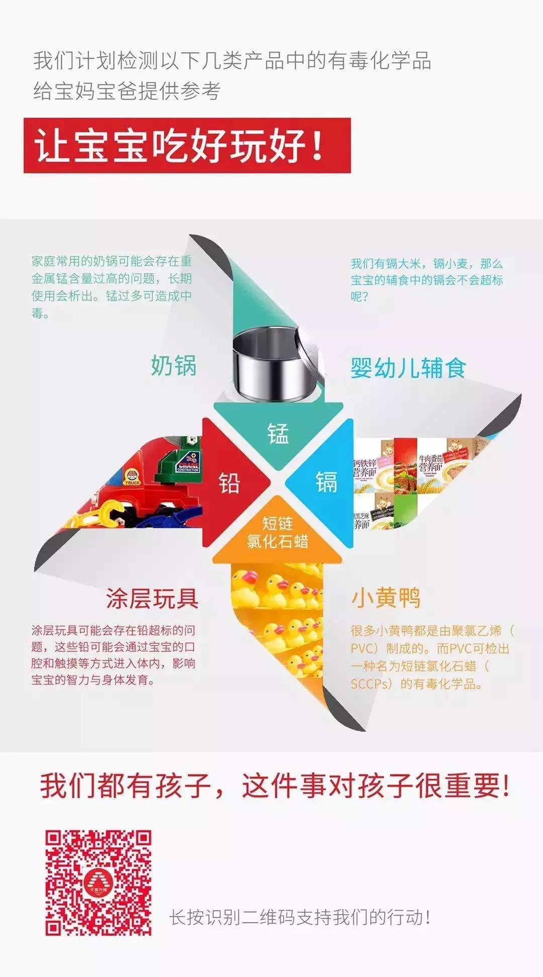 回收利用大全,回收到底好不好