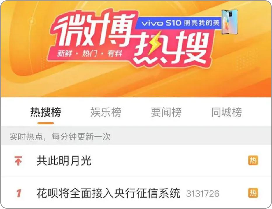 怎样查个人征信花呗分批接入征信,花呗接入征信每笔消费都上征信
