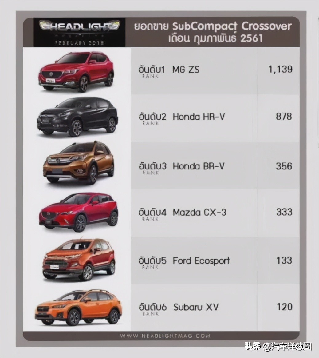 十大国外最受欢迎的国产品牌,最不推荐的国产品牌