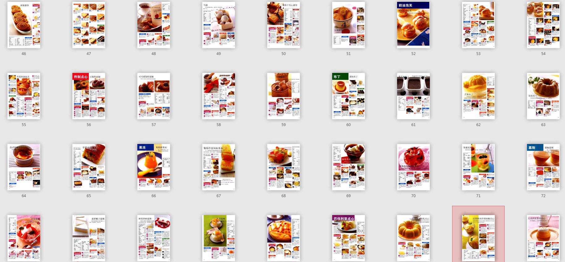 烘焙新手入门必备食谱,烘焙入门食谱视频教程全集