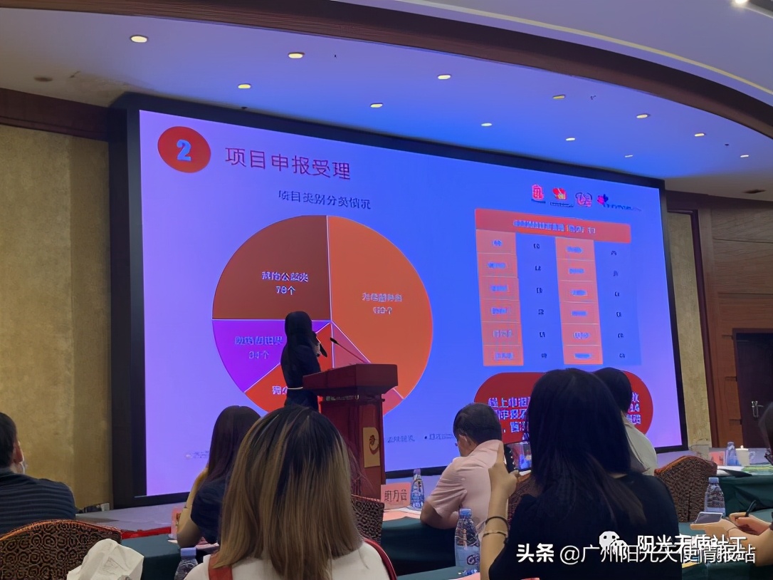 居家养老服务平台工作总结,东涌镇居家养老院