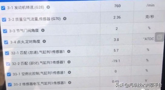 途观燃油过稀出现什么情况,大众途观燃油系统过稀数据怎么看