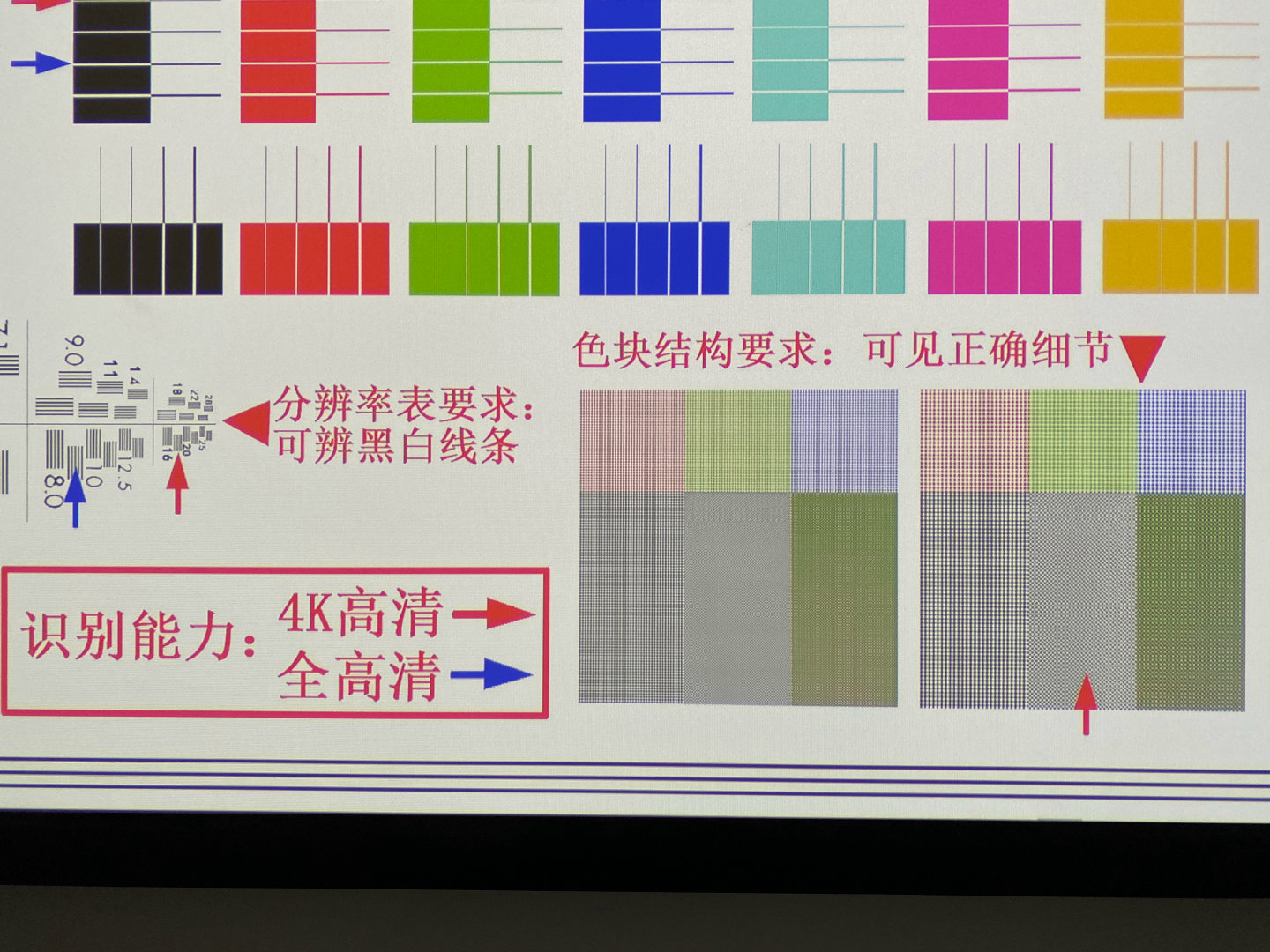 hdr和4k超清电视哪个好,4k电视投影效果怎么样