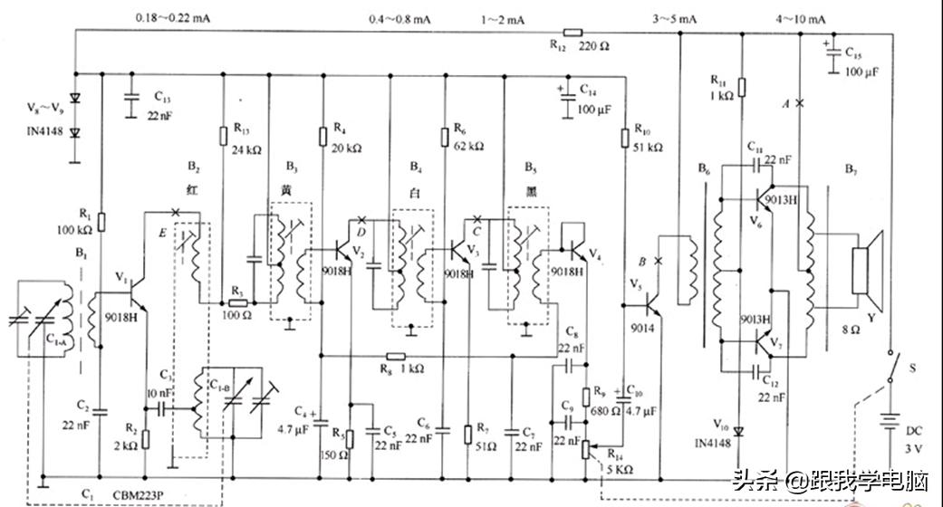 系统化学习,第12节:电感基本知识