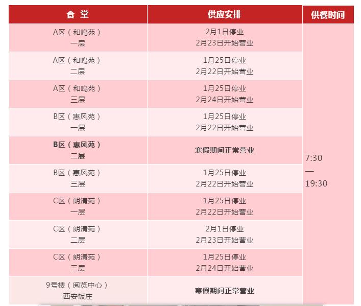 上海交大学生是怎么过假期的,上海交大寒假放假时间2021-2022