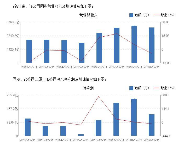 花大价钱,铁矿石需求遇冷澳洲还能怎样破局