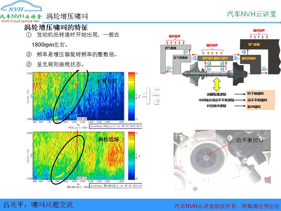 变速器产生异响的原因,变速箱啸叫是什么声音