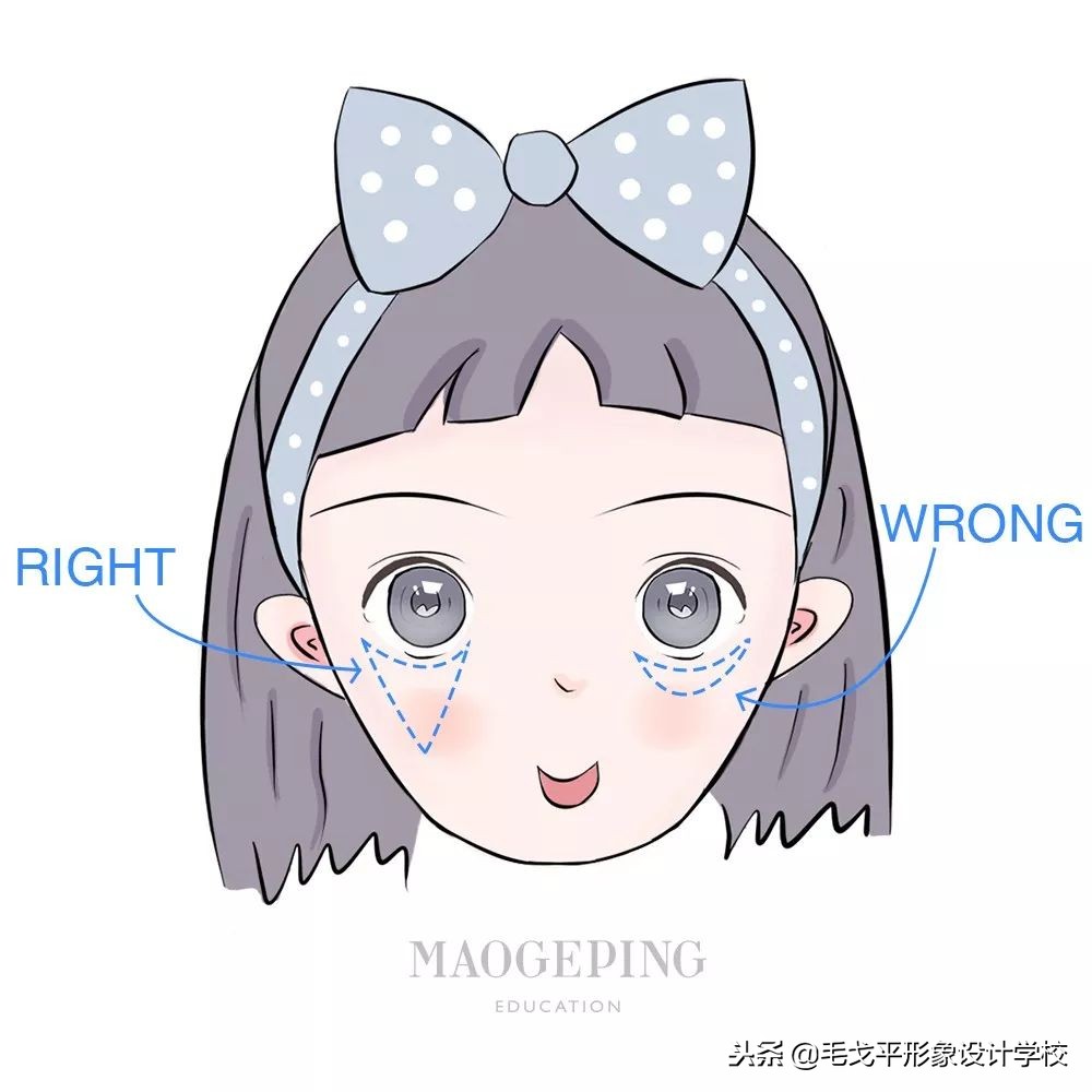 痔疮膏去黑眼圈的正确方法,痔疮膏去黑眼圈最快最好方法