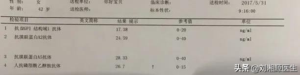 「免疫相关不良妊娠答疑解惑64」——凝血检查及易栓症