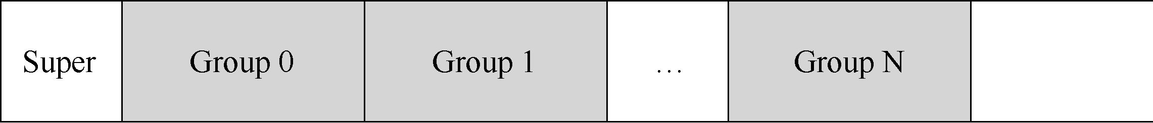 更新磁盘结构的过程中,操作系统遇到错误并崩溃?如何更新磁盘?
