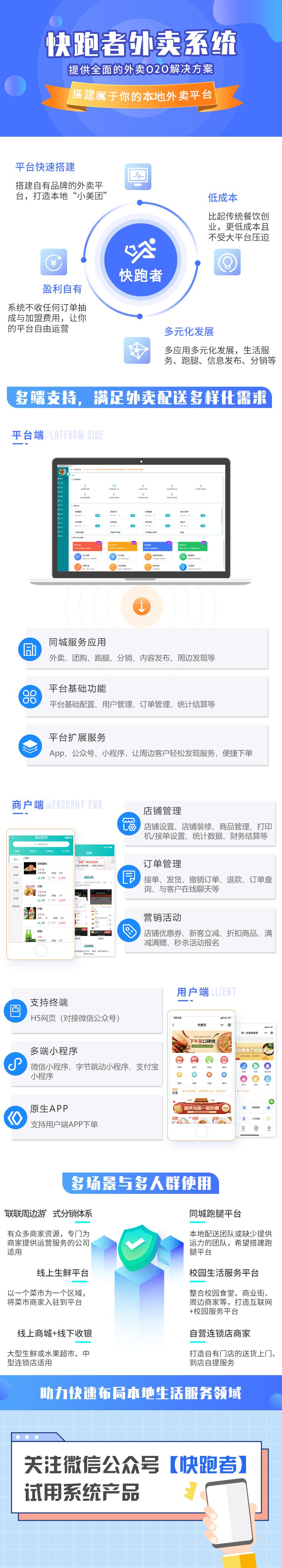 哪个外卖平台比较挣钱,外卖平台便宜吗