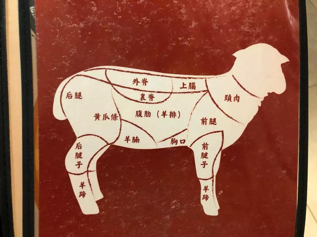 上海最怪的商场,上海最顶级的商场