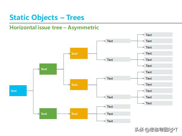 逻辑思维训练方法和表达能力推荐,怎么提高自己逻辑思维表达能力