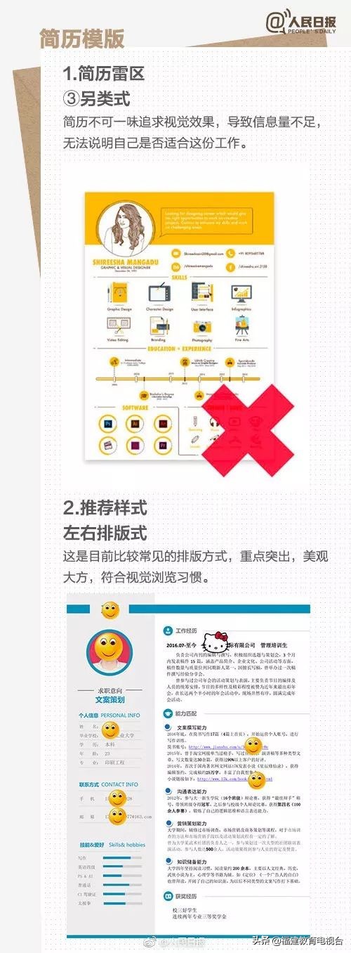 「提醒」代写服务5元起步,毕业生包装简历后面跟着多少坑?