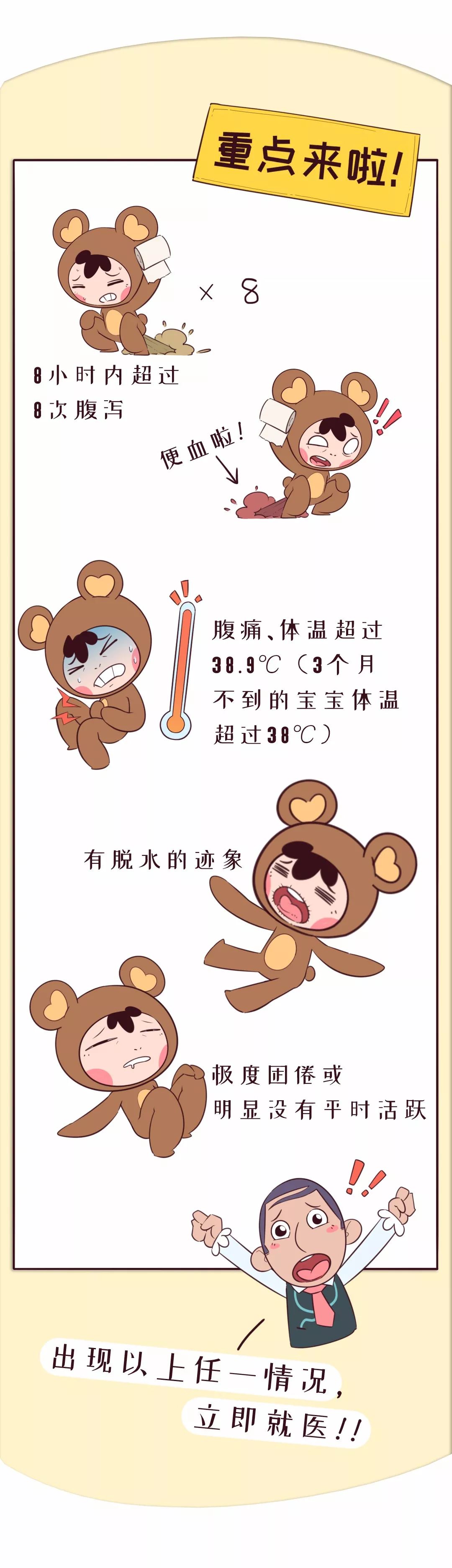 宝宝拉肚子防止脱水怎么办,宝宝腹泻停止了却嗜睡多久好转