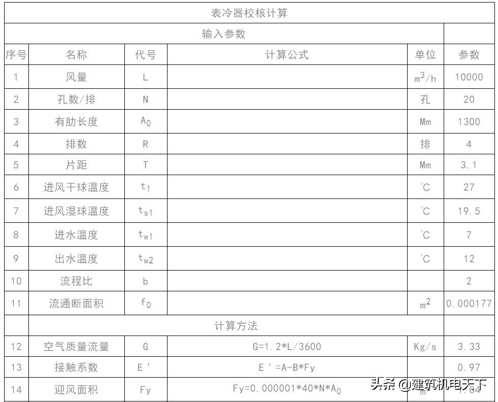 组合式空调选型计算,全新风组合式空调机组选型