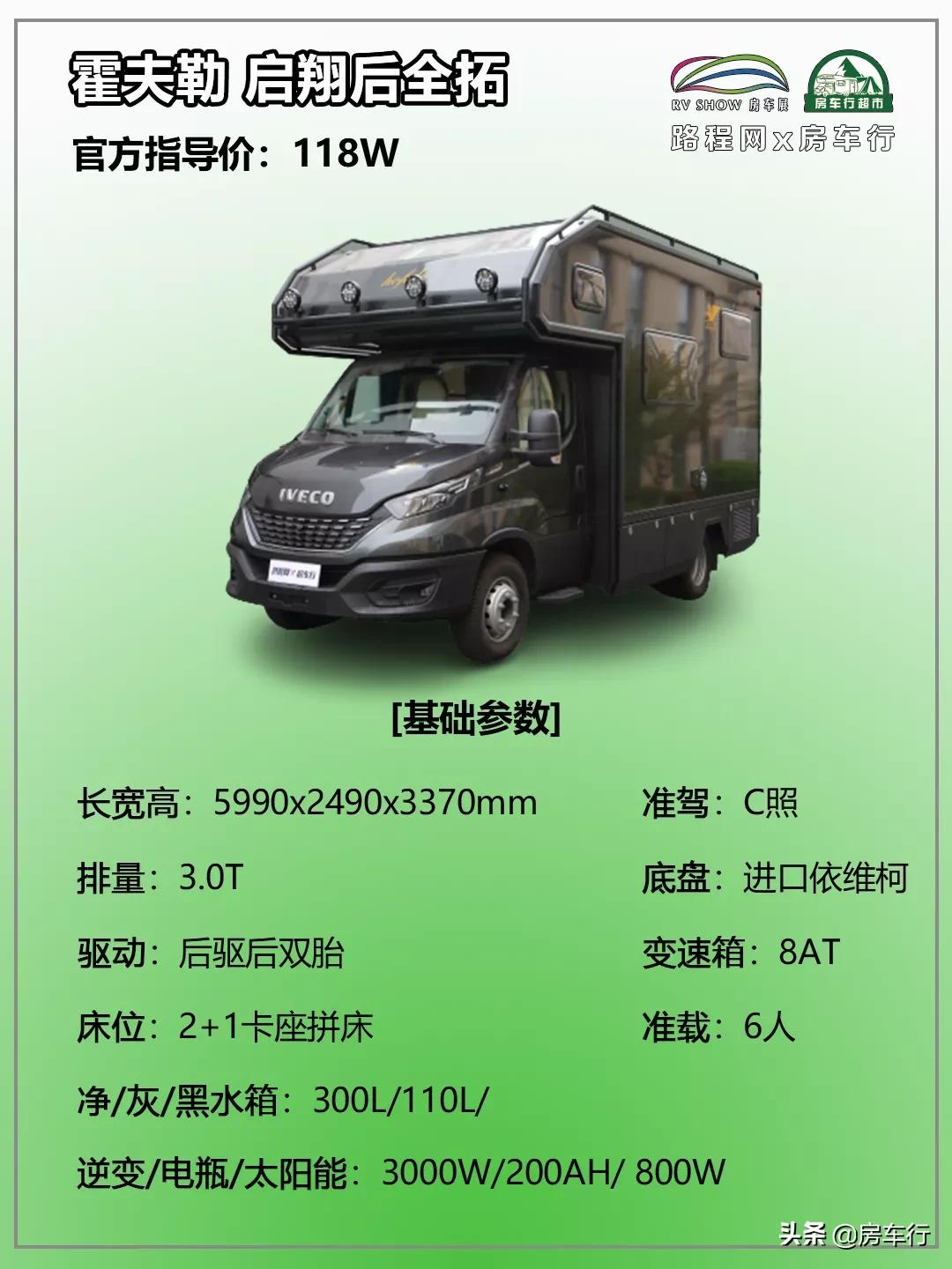 持久续航+超大独立厨卫区，新款霍夫勒启翔后全拓房车