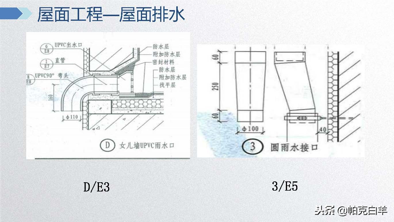 广联达电力计价软件视频教程,广联达计价软件及应用教程