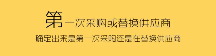 1688运营需要和客户沟通吗,1688怎么分析客户来源