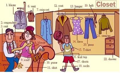 在日常生活中可以积累的单词,生活中最简单的单词