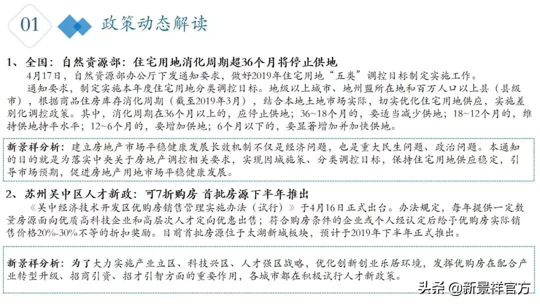 楼市行情南京,2021南京楼市回暖