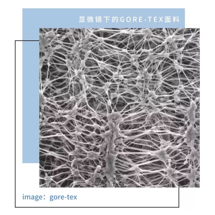 goretex有哪些品牌,哪些品牌用了goretex面料