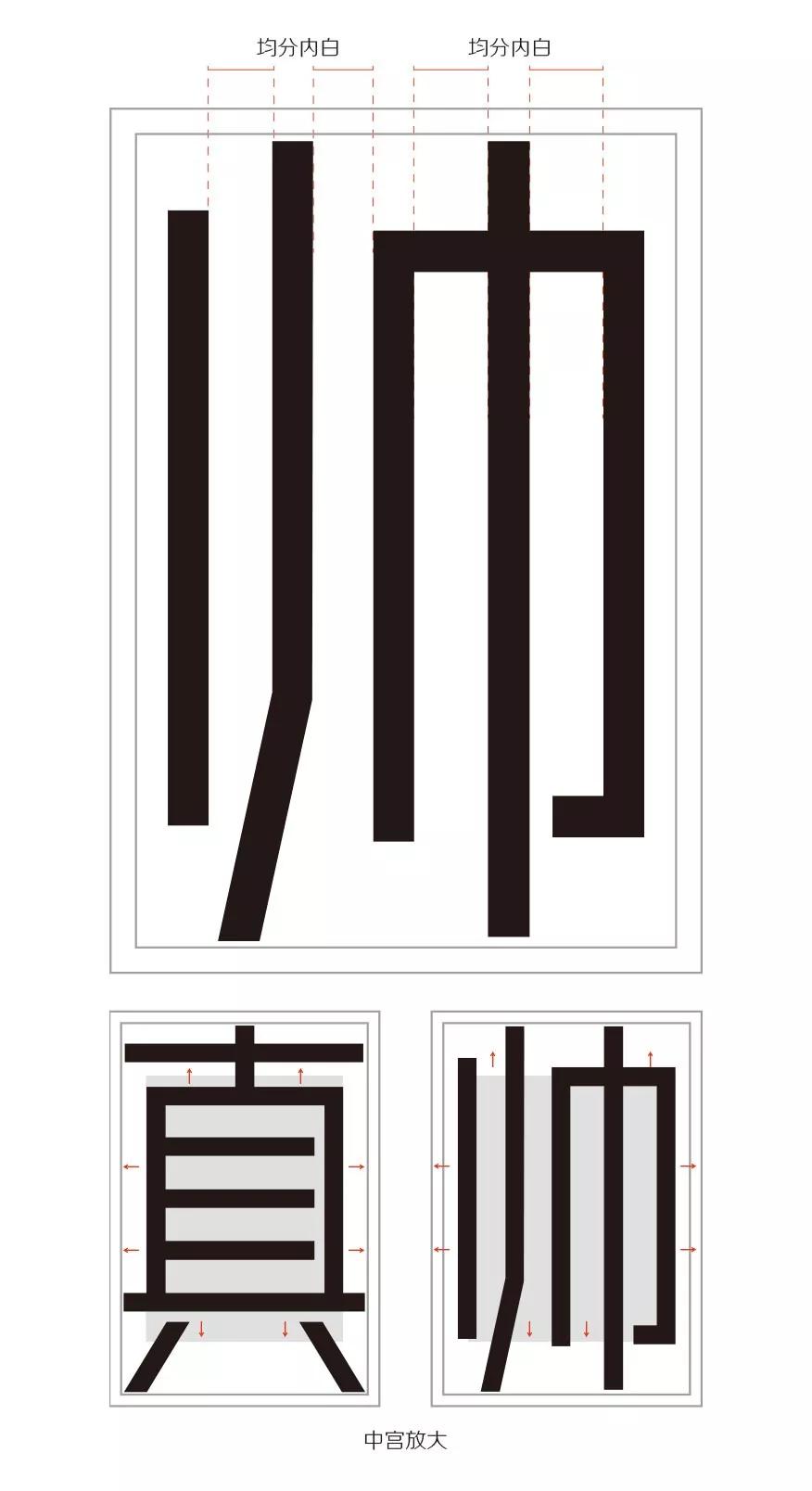 全字库字体可以商用吗,哪些字库免费商用