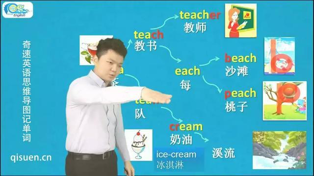 八下英语人教版unit1单词讲解,人教版英语八下unit1单词