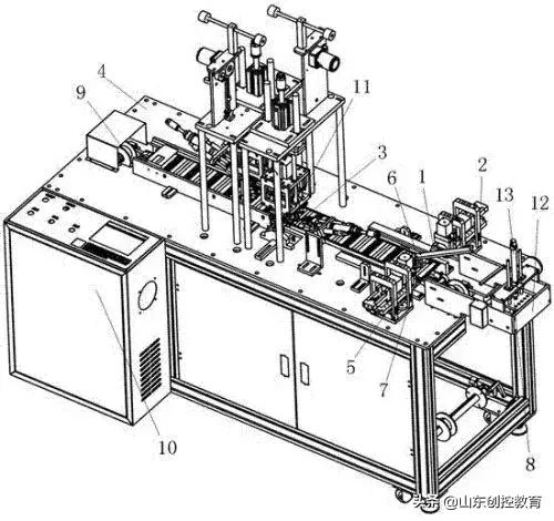 口罩机自动化编程学习,全自动口罩机面板操作讲解