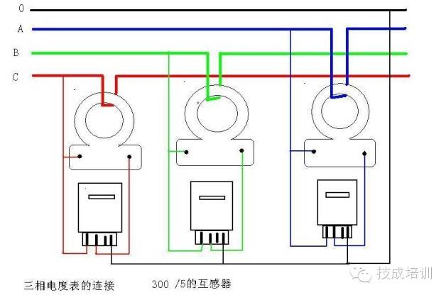 配电柜上电流互感器的接线方法,互感器电表配电柜接线实物图