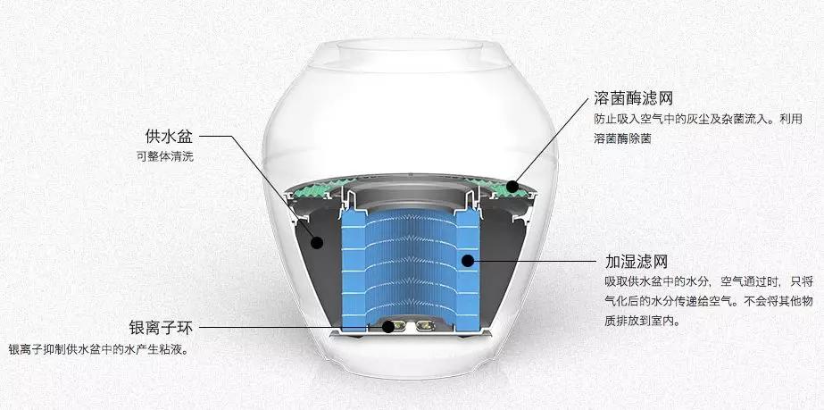 日本黑科技发明厨房,日本发明黑科技棺材车