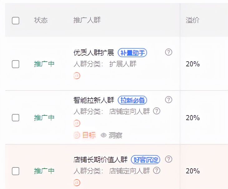 直通车如何让自然流量快速上升,直通车怎么开才会有带动自然流量