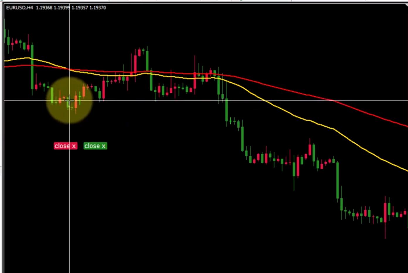 ea回测数据靠谱吗,ea回测与实盘不一致