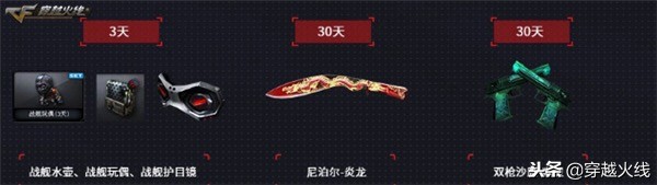 枪王荣耀能跟荣耀之巅一起排位吗,枪王荣耀之巅双排