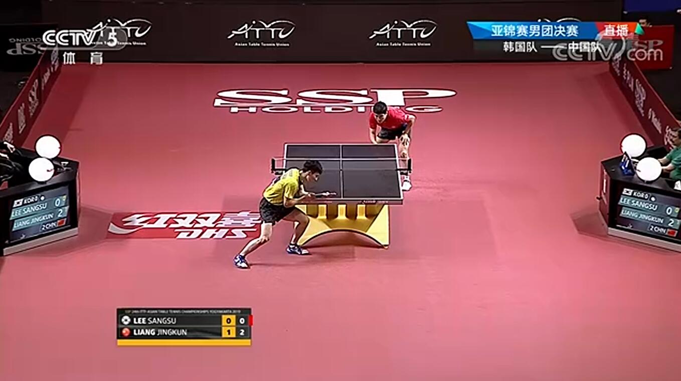 亚锦赛男团决赛中国,亚锦赛中国队夺取男团冠军