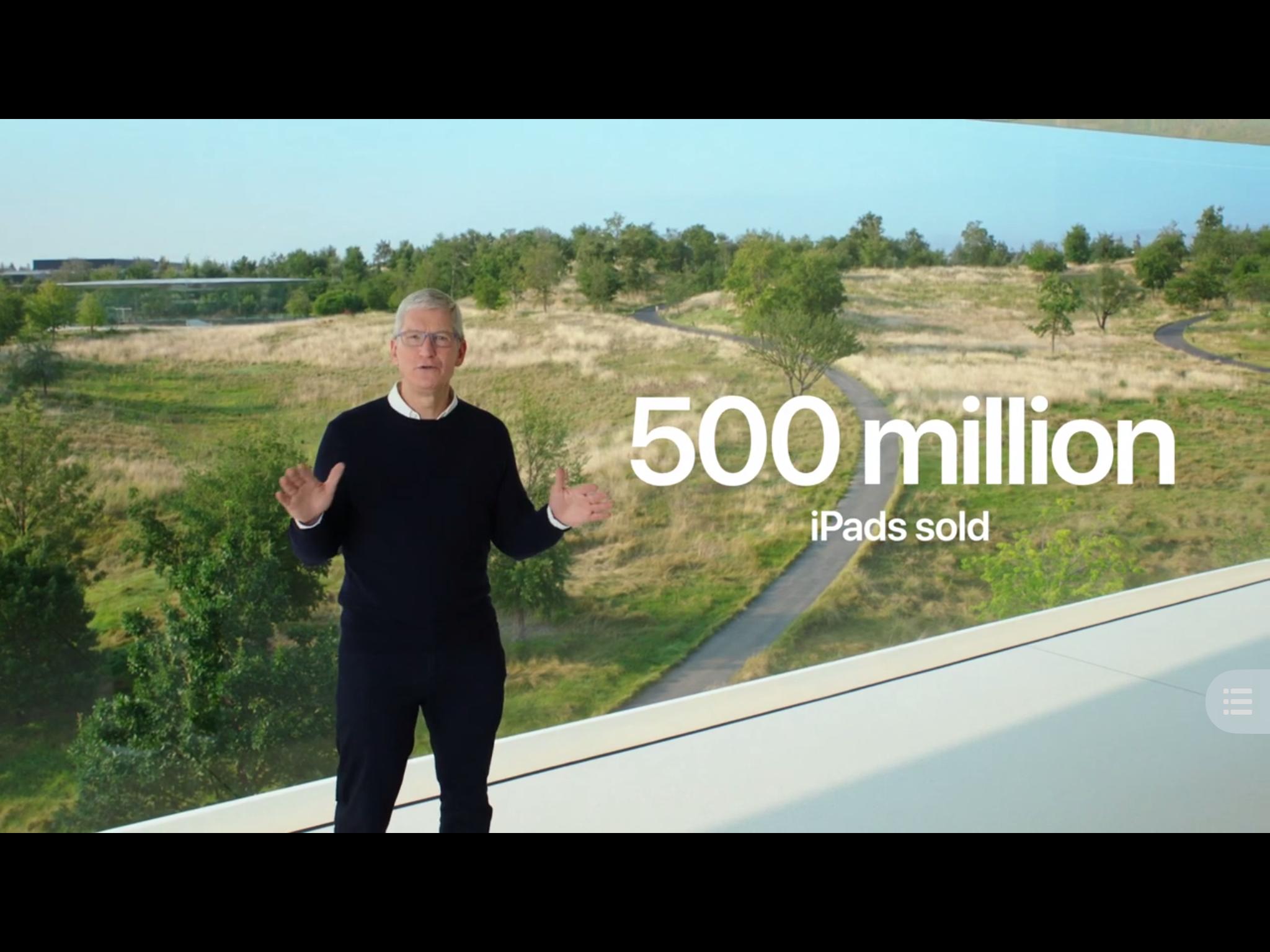 我用iPad的这十年或许这里也有你的身影