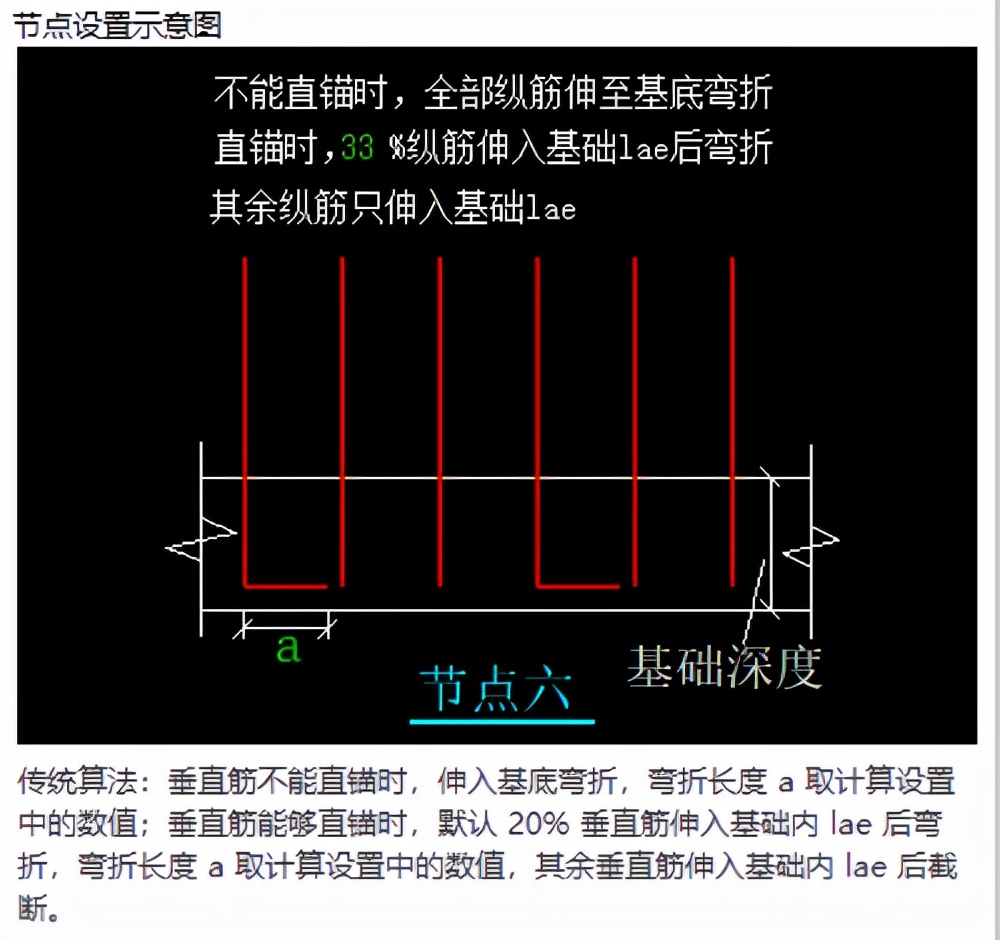 软件基础墙插筋，节点隔二下一正确吗？