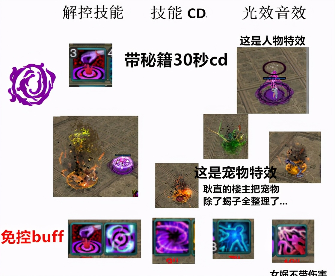 玩法变革导致游戏变天，剑三被丐帮支配的岁月，至今仍心有余悸