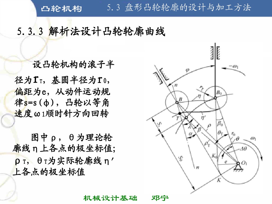 凸轮机构基础知识介绍，共46页图文，可以先初步了解一下