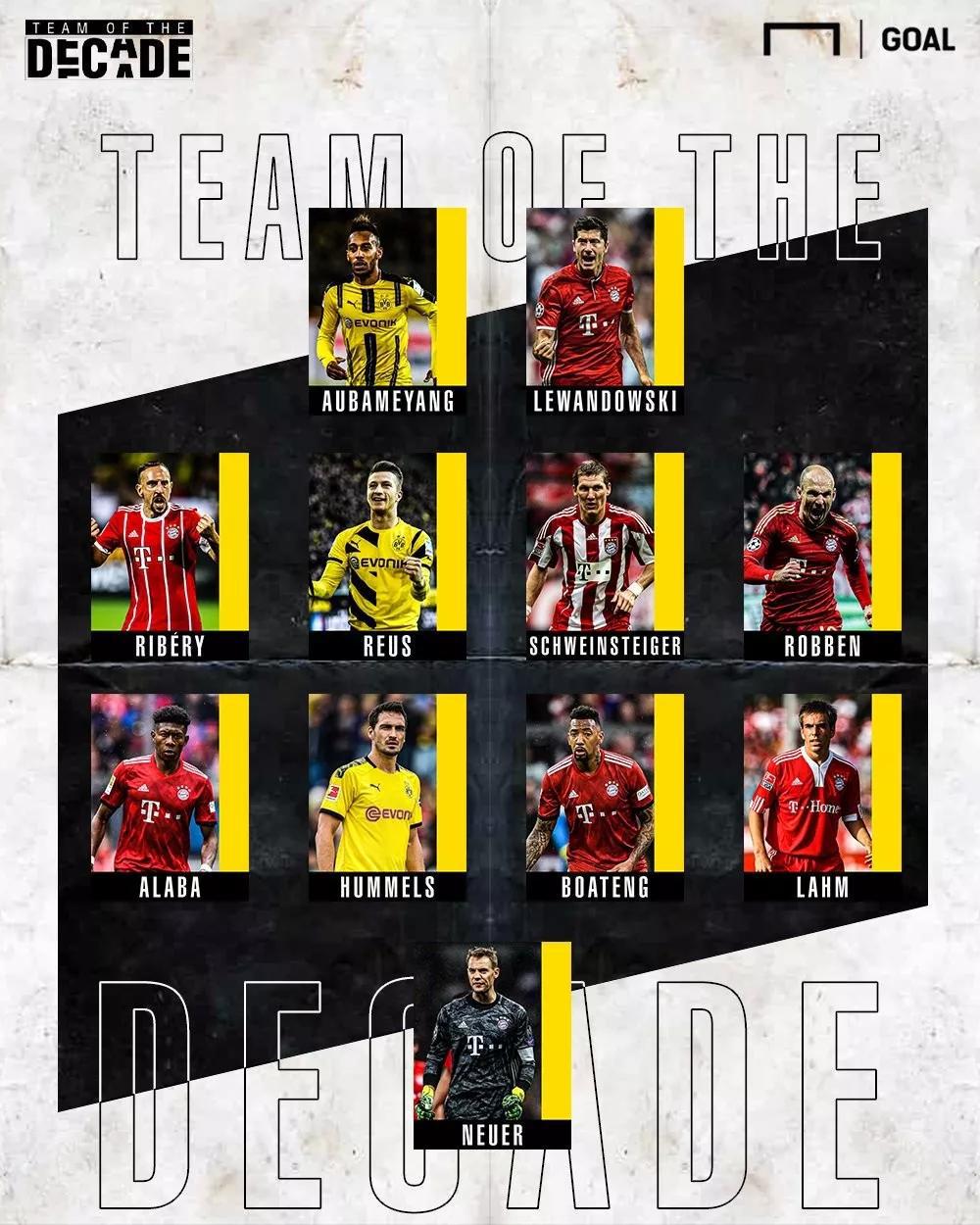 天足10年最佳阵容,天足近20年最佳阵容