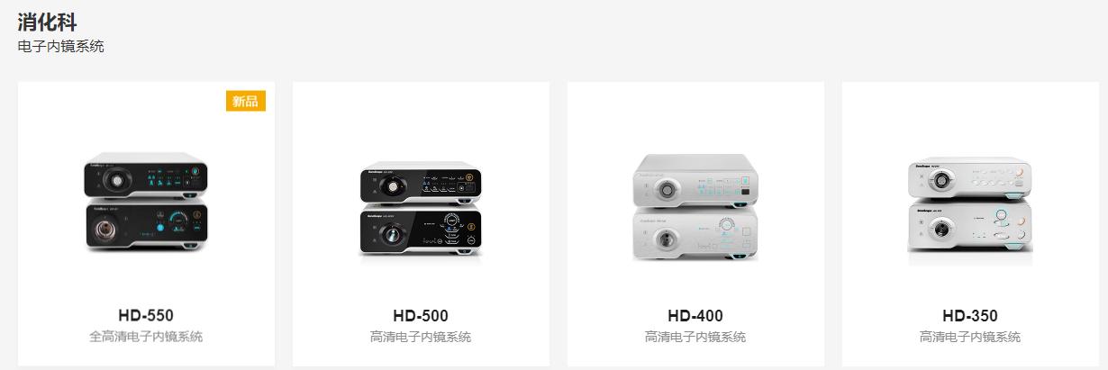 开立医疗最新利好,开立医疗收益怎么样