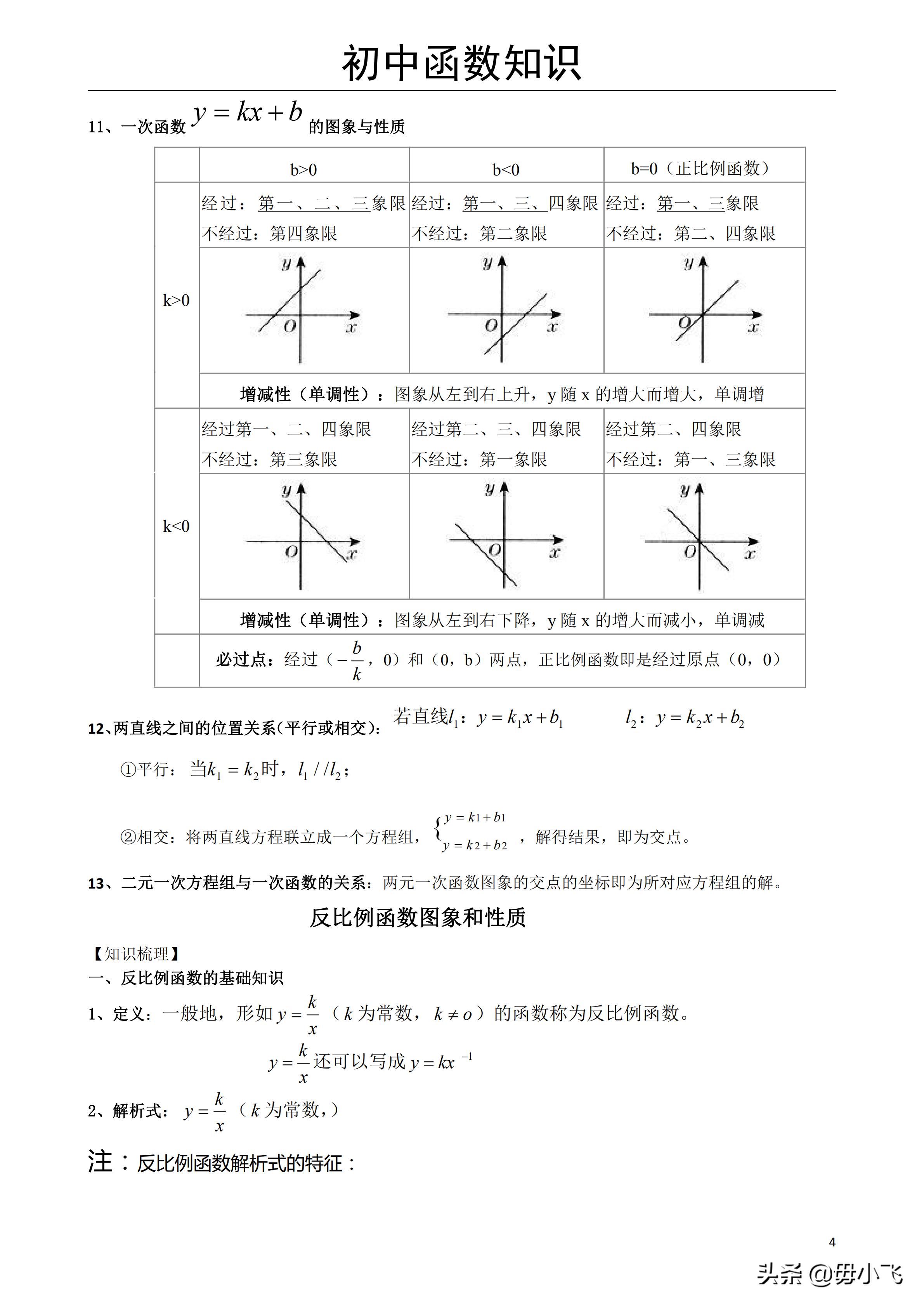 初中函数知识点总结关于k,对数函数和指数函数的图像与性质