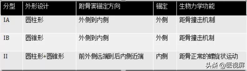 17岁平足症怎么治疗,青少年平足怎么办