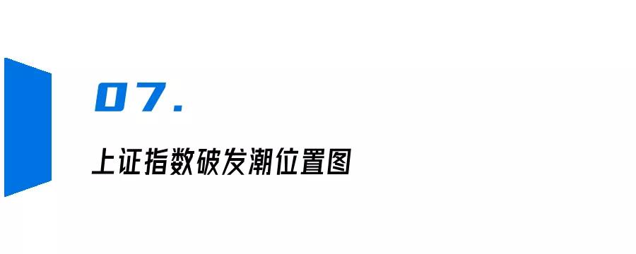 a股破发新股一览表,历史上首日破发新股