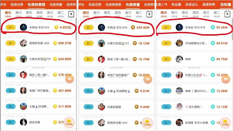 快手直播卖货货品上架流程,快手商家卖货怎么做