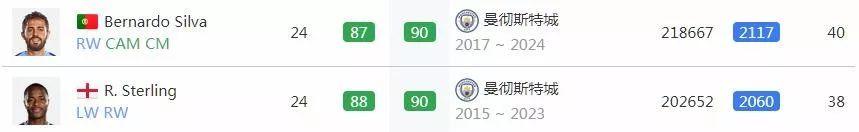 fifa20经理模式有世界杯吗,fifa20个人生涯模式