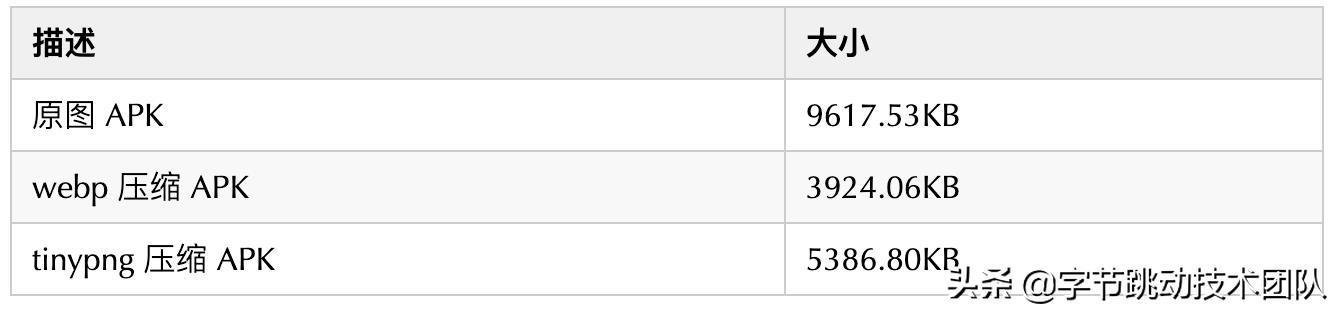 抖音合集优化教程,抖音视频常见优化