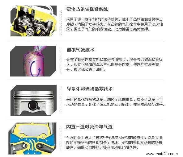 新大洲本田战鹰150哪年停产,新大洲本田战鹰150