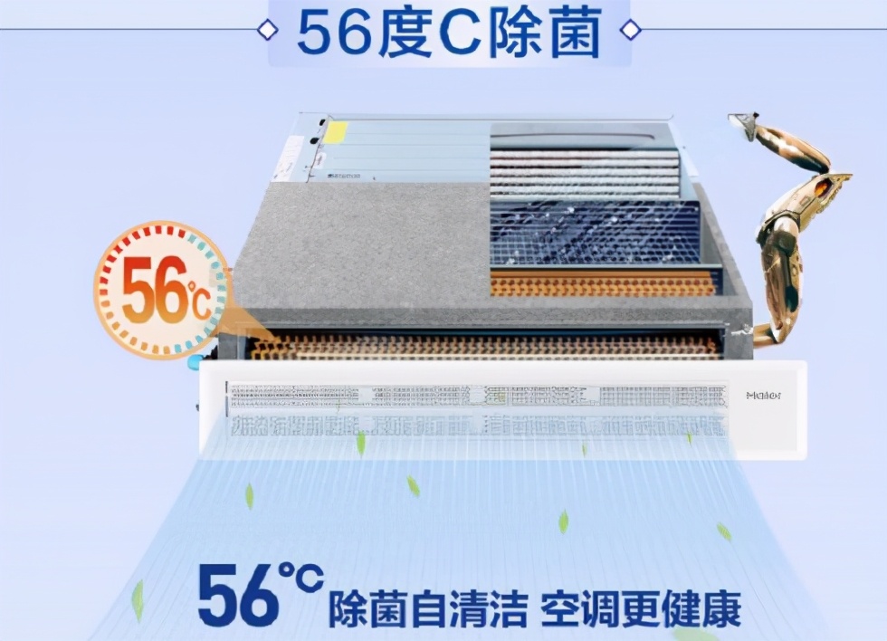 海尔中央空调和美的中央空调对比,海尔中央空调和三菱区别